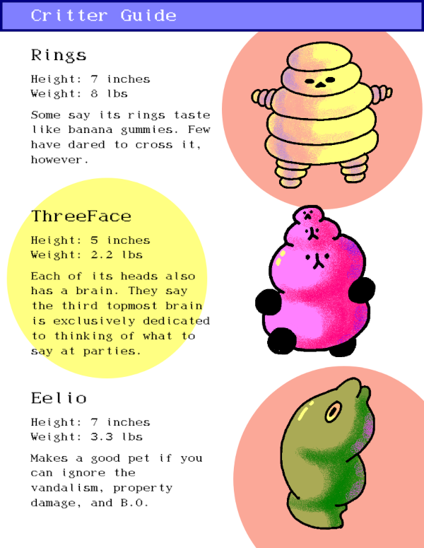 page 2 of creature bios